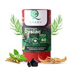 Ginseng Herbal Supplements