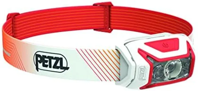 PETZL ACTI