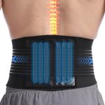 Paskyee Back Brace for Lower Back P