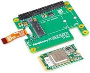 Raspberry Pi AI Kit