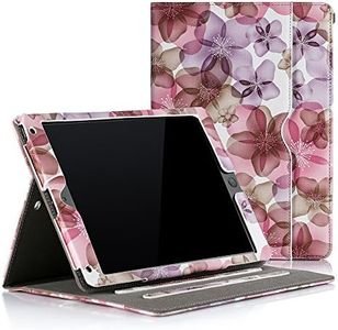 RUBAN Case
