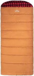 TETON Sports Junior 0° Sleeping Bag for Kids