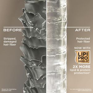 OGX Coconut Milk Hydrating Shampoo – Sulfate Free, 385ml
