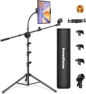 InnoGear M