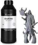 MAGFORMS Draft300 High Speed 3D Printer Resin, 405nm UV-Curing Resin with High Precision and Low Odor, Fast Curing Rapid Photopolymer Resin for LCD DLP 3D Printing (Gray, 1000g)