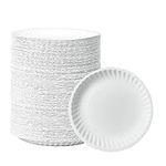 Comfy Package [500 Count] 6 Inch Disposable White Uncoated Plates - Decorative Paper Plates