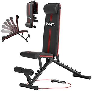 KM-Fit Ban
