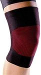 serveuttam Leosportz Sports & Fitness Pain Relief Knee Support,Knee Sleeve,knee cap,Knee Guard (1 pair) Knee Support (Red)