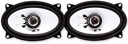 Rover 90 Speaker upgrade Front Door Alpine car speakers 4x6 150W