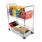 Alera MC3518SR Carry-All Cart/Mail Cart, Two-Shelf, 34-7/8w x 18d x 39-1/2h, Silver