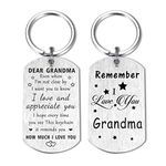 Alex And Ani Grandma Charms