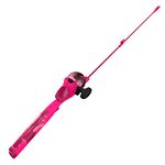 Splash Floating Pink Combo 29" 6#