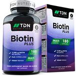 Biotin Capsules