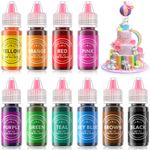 Food Coloring Set - 10 Colors Food Colouring Dye for Edible Cake Decorations Liquid Colorant Alimentaire Food Grade Dye for Baking Fondant Cookie Frosting, Making DIY Supplies Kit - 0.20 fl.oz/6ml Bottles