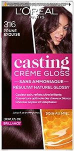 L'Oréal Pa