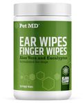 Pet MD Dog Ear Cleaning Finger Wipes with Aloe Vera & Eucalyptus Oil – Veterinarian Formulated Pet Ear Wipes for Dog Ear Care – Made in USA – 50 Count