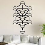 Sephiroth – Tree of Life Wall Sticker Available in 6 Sizes – Vinyl Wall Decals Wall Sticker, 70_schwarz, 40 x 24 cm