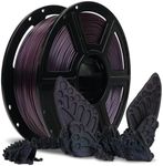 FLASHFORGE Rapid PLA Filament 1.75mm +/- 0.02mm Burnt Titanium to Abyssal Red Gradient, Max 500mm/s High Speed Printing, 3D Printer Filament 1kg(2.2lbs), Changing Colors with Light