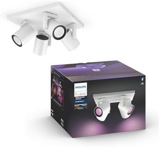 Philips Hu