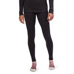 Smartwool Women's Classic Thermal Merino Base Layer Bottom, Charcoal Heather, X-Large