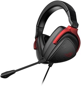 ASUS ROG D