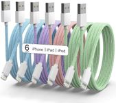 6Pack [MFi Certified] for iPhone Ch