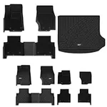 3W Floor Mats & Cargo Liner with Ca