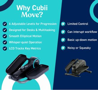 Cubii Move Under Desk Elliptical – Compact Seated Exercise Machine