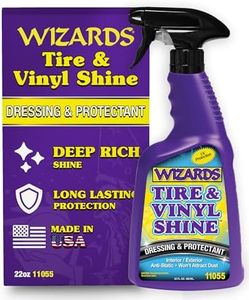 Wizards Ti