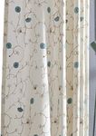 VOGOL 2 Panels Grommet Curtains Sim