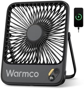 Warmco D3 