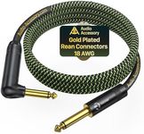 AA AUDIO ACCESSORY Pro Series Guita