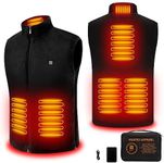 Yolikeb Heated Vest for Men Women w