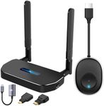 Wireless HDMI Transmitter and Recei