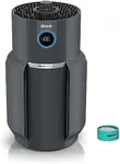 Shark HP301 NeverChange Air Purifie