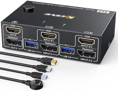 USB 3.0 Dual Monitor KVM Switch HDMI+Displayport 4K@60Hz,2K@120Hz,Camgeet 2 Monitors 2 Computers KVM Switch for 2 Computer Share 2 Display and 4 USB3.0 Devices.Wired Remote and 4 Cables Included
