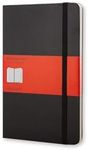 Moleskine Address Book, Alphabetica