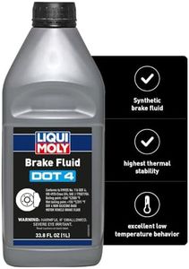 Liqui Moly