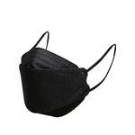 Ships from local-pc of 50 Disposable Face_Mask,4-Ply,EarLoop.Protective,breathable,dust-proof,everyday use 1 Box(50 PC) (black)