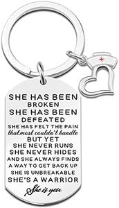 Nursing School Essentials Nursing Student Gifts Nurse Practitioner Gift For Women Nursing Students Essentials for Nurses Nurse Accessories for Work Medical Assisant Small Christmas Nurse Day