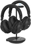 SIMOLIO 737D2 Plus - Wireless Headphones for TV Watching with Cinema and Clear Dialog Modes, Volume Boosted Dual Headphones Bluetooth for Seniors, No Delay, TV & Bluetooth Mode, 164FT/50M