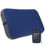 TREKOLOGY Camping Pillow - Large Inflatable (60x38cm) for Home-Like Comfort, Portable & Ergonomic, Easy to Clean, Durable & Leak-Proof, Adjustable Removable Strap for Secure Fit – ALUFT Ultra (Blue)