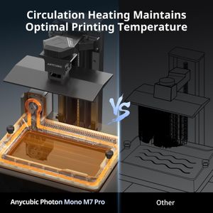 ANYCUBIC Photon Mono M7 Pro 3D Printer – High-Precision LCD