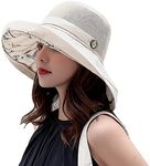 Women's Mesh Sun Hats Summer UV Protection Wide Brim Beach Fishing Cap (Beige)