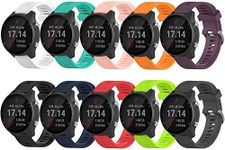 Compatible for Garmin Forerunner 24