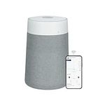 Blueair Blue 511i Max Smart WiFi Air Purifier, HEPASilent Dual Filtration Up To 43m², Whisper Quiet, Air Cleaner for Pets, Allergies, Virus, Dust, Mould, Smoke