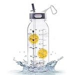 Water Bottle with Straw, 32oz/1 Lit