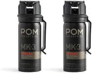 POM MK3 Pepper Spray, Belt Clip Mod