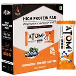 Cheap Protein Bars