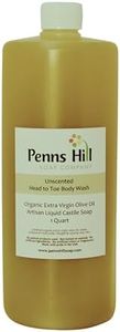Penns Hill